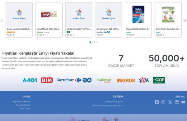 Market Fiyatlarını Anında Kıyaslayın: Teknoloji Bakanlığından Yeni Hizmet