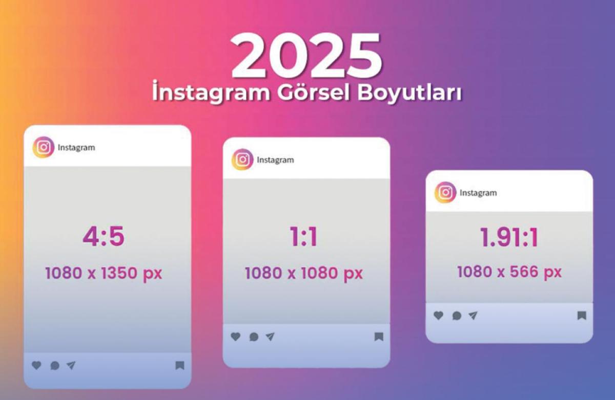 2025 İnstagram Görsel Boyutları